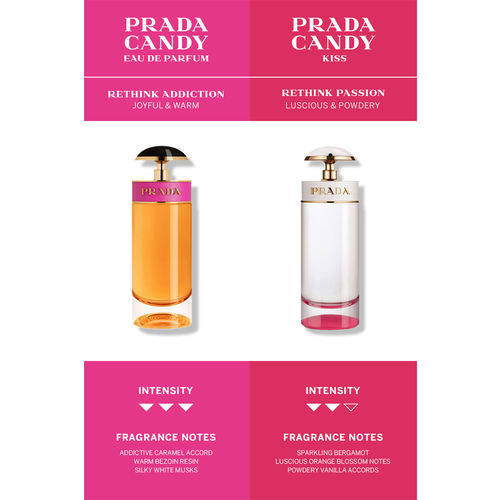 Prada Candy Eau de Parfum Ambery Gourmand Notes Women's Fragrance - Main Image
