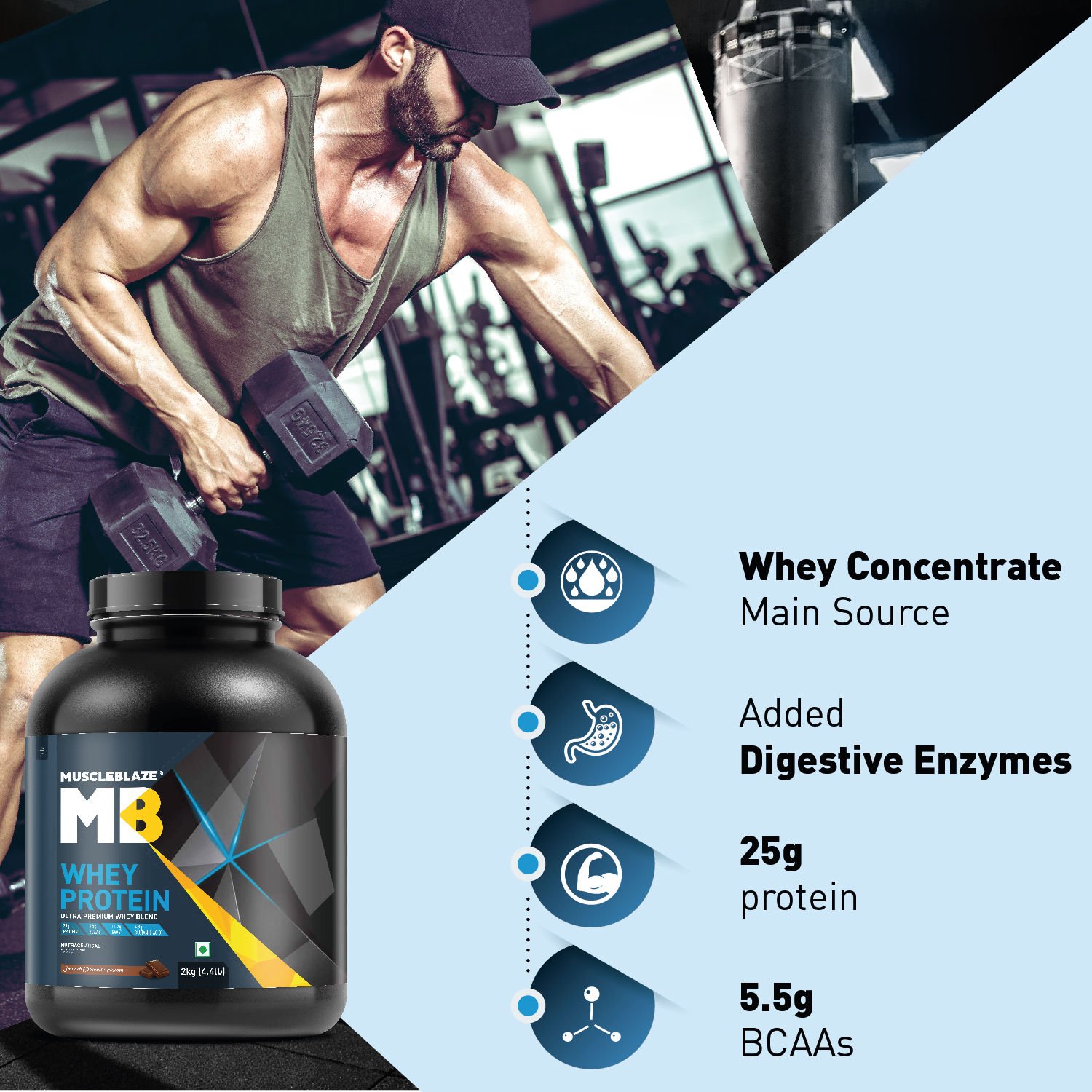 Buy Muscleblaze Whey Protein Ultra Premium Whey Blend Smooth Chocolate Online