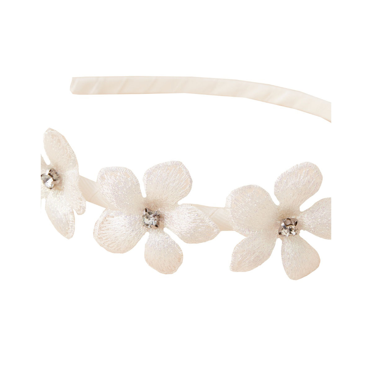 Accessorize London Girls Floral Alice Hair Band: Buy Accessorize London 