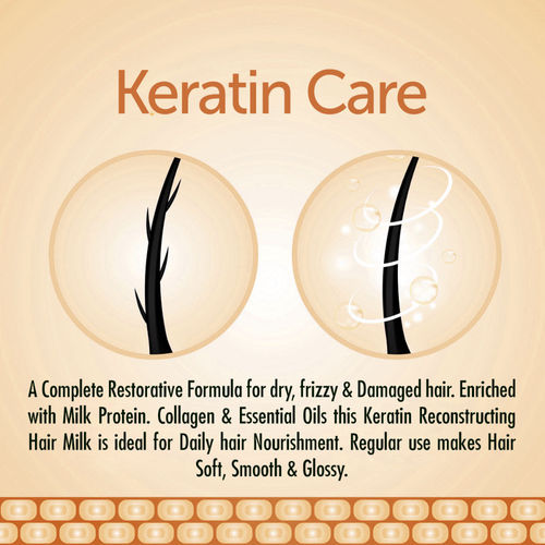 Keya Seth Aromatherapy Hair Milk Keratin Care: Buy Keya Seth Aromatherapy  Hair Milk Keratin Care Online at Best Price in India | Nykaa