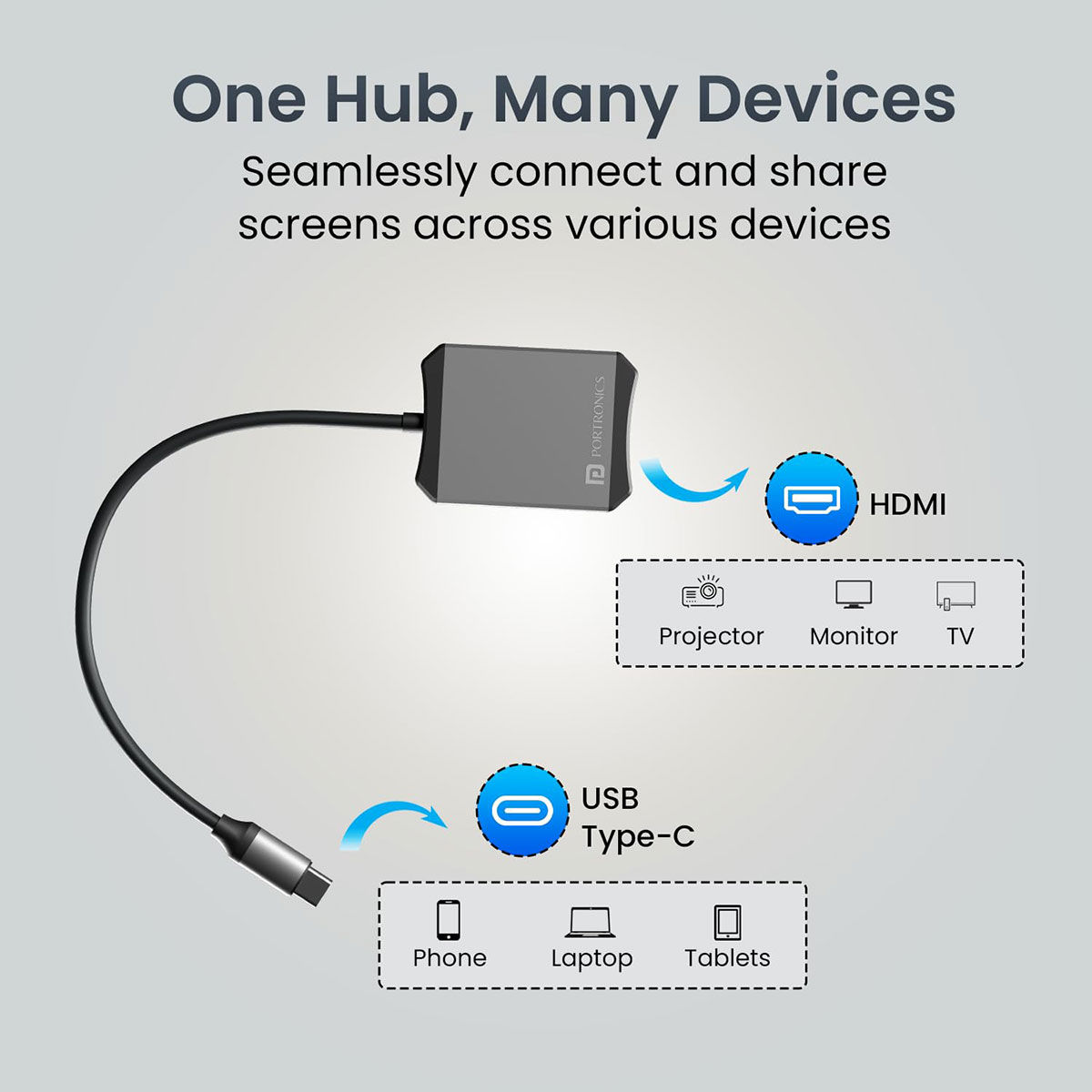 Smartphone usb to discount hdmi