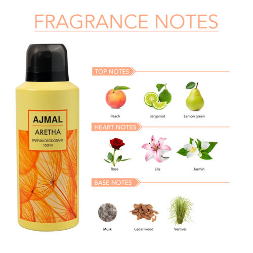 Buy Ajmal India Neea, Aretha, Yearn Ascend Perfume Deodorant