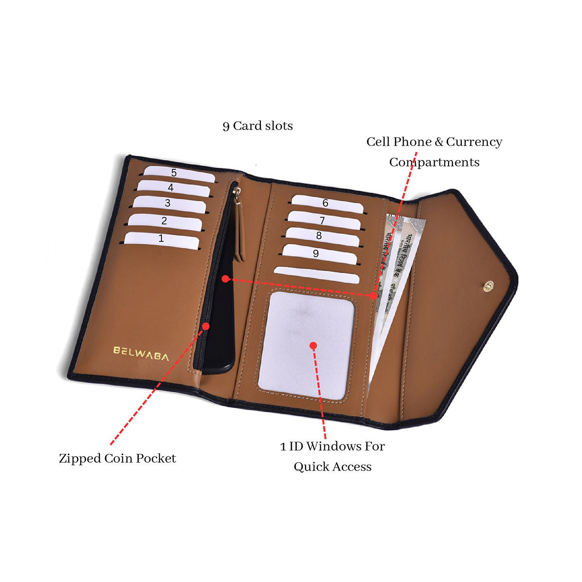 BELWABA Women Vegan Leather Belt & Wallet Combo Gift Set Black Buy