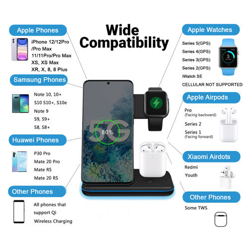 Wireless Charging Airpods 12 Pro Max Airpods Iphone 12 Pro Max
