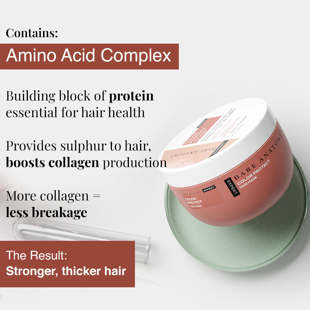 Bare Anatomy EXPERT Color Protect Hair Mask For Coloured Hair With