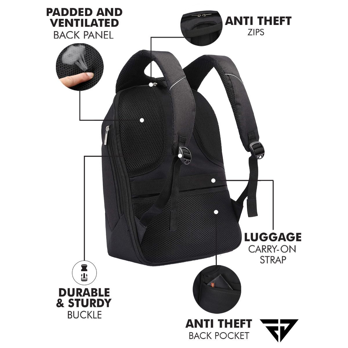 Fur Jaden Bagpacks  Buy FUR JADEN Grey Weekender Travel Laptop Backpack  With Anti Theft Pocket Online  Nykaa Fashion