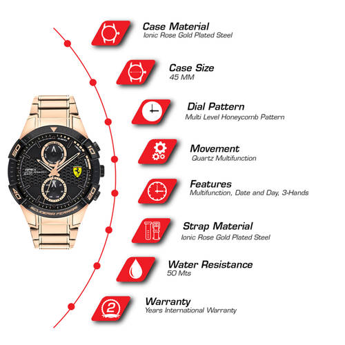 Buy Scuderia Ferrari Apex 0830640 Black Dial Analog Watch For Men 