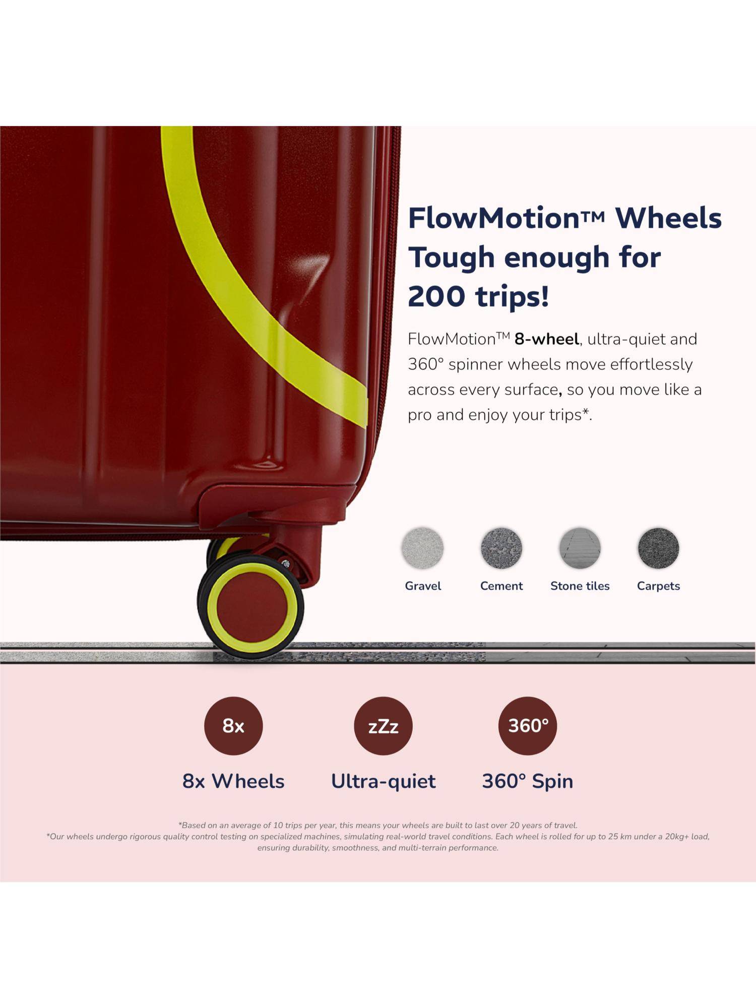 product image4