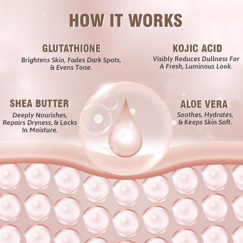Buy Glamveda Glutathione Body Lotion Skin Brightening, Spot Fading And Deep  Moisturizing Daily Formula Online