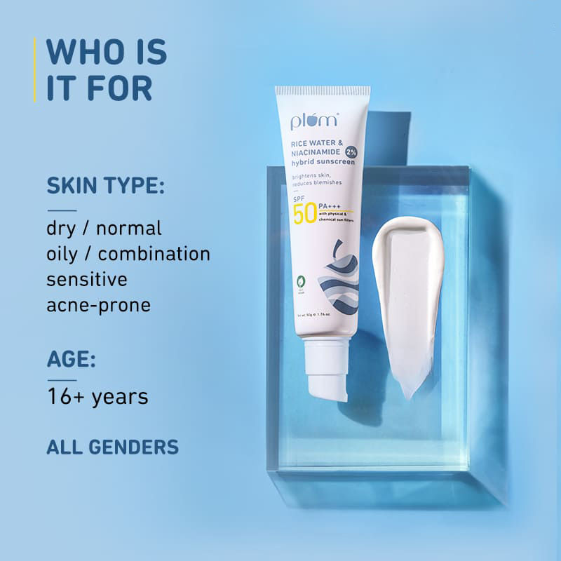 Buy Plum 2 Niacinamide Sunscreen SPF 50 PA+++ UVA/B Reduces Tan, No