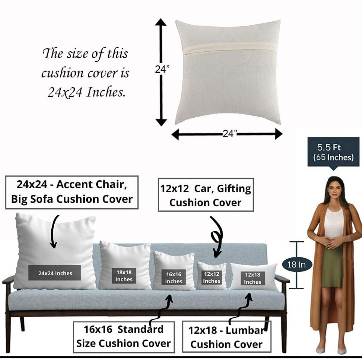 Cushion cover shop sizes in inches