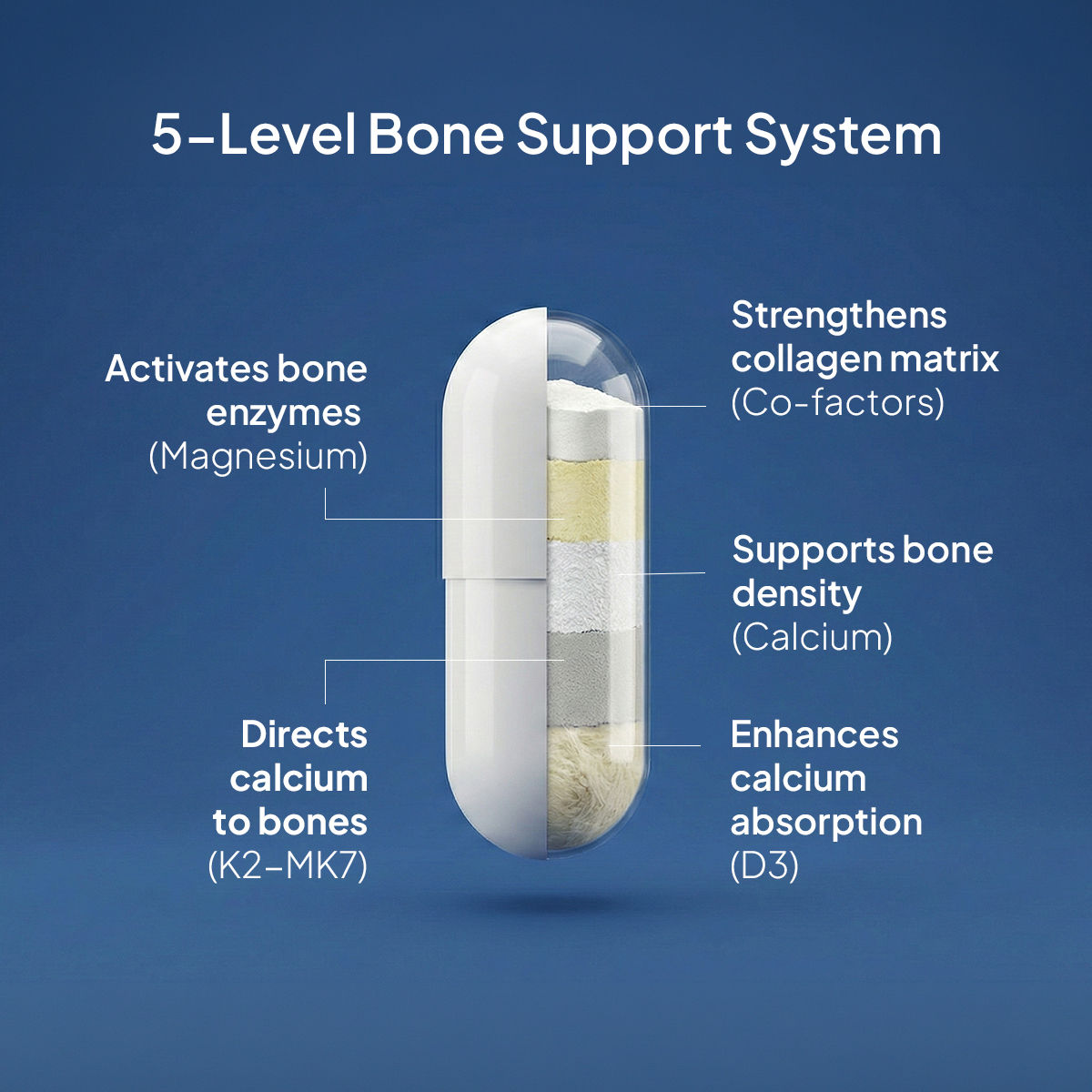 product image6