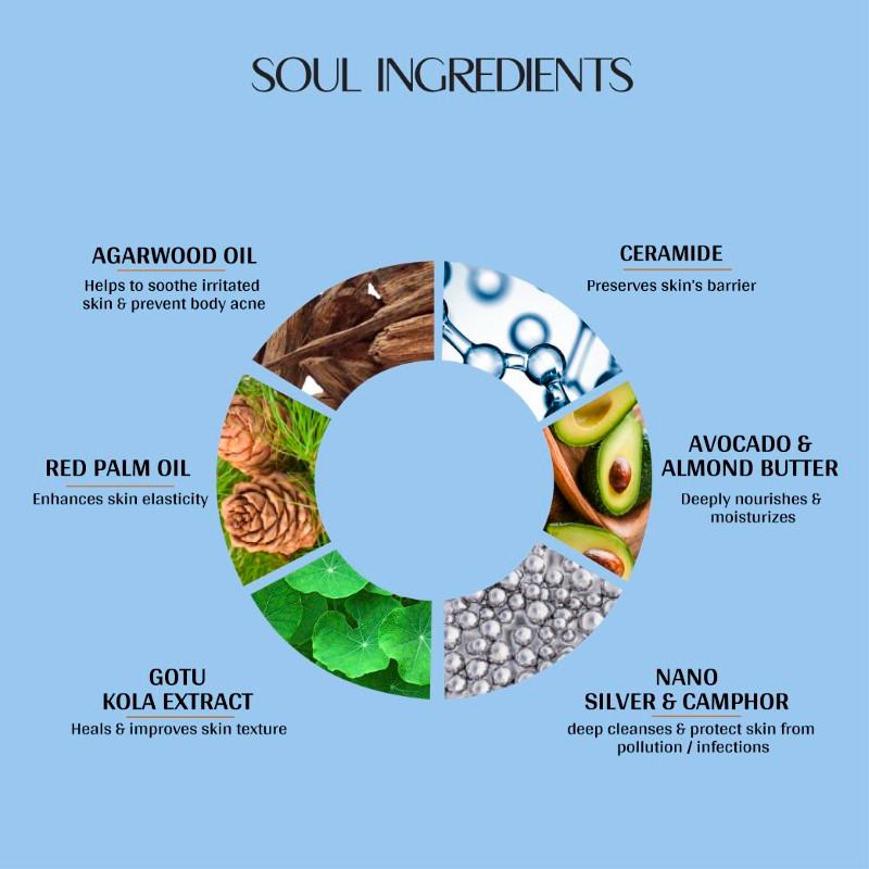 Buy Vedic Valley Paraben Free Oud Wild Rose Body Lotion Online