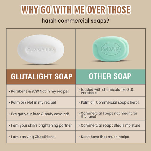 Buy Glamveda Glutathione Skin Lightening & Whitening Soap - Pack Of 2 Online