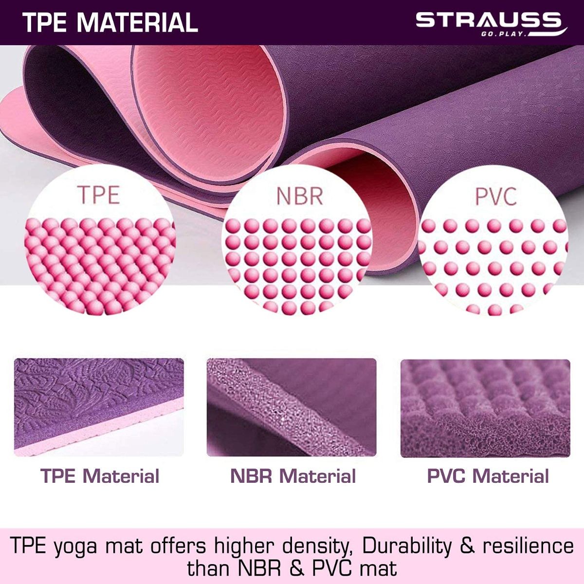 Buy Strauss TPE Eco Friendly Dual Layer Yoga Mat 6 mm Pink Online