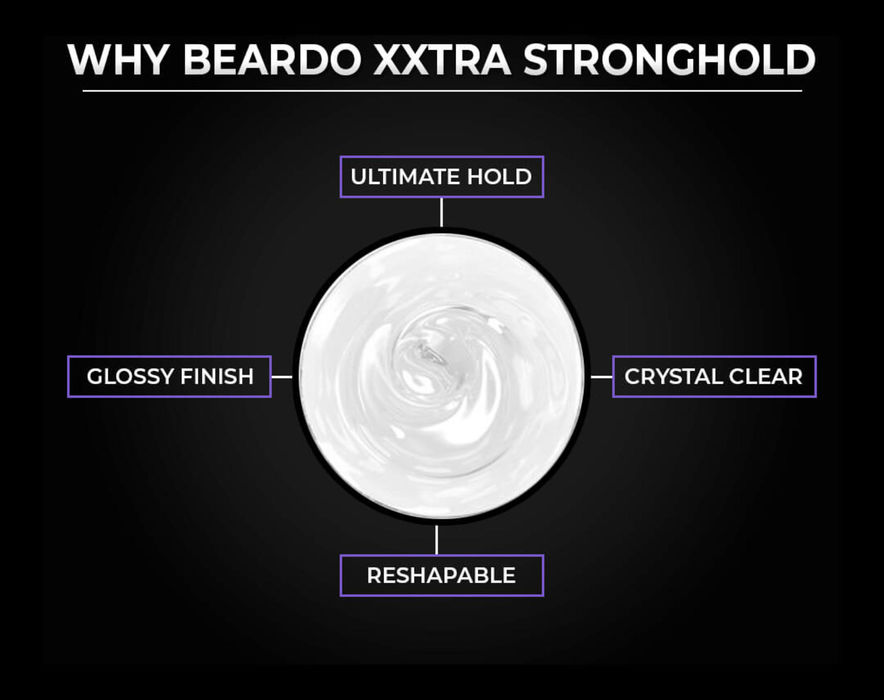Beardo XXtra Stronghold Hair Wax, Crystal Gel Wax Glossy Finish Extra Strong Hold Buy