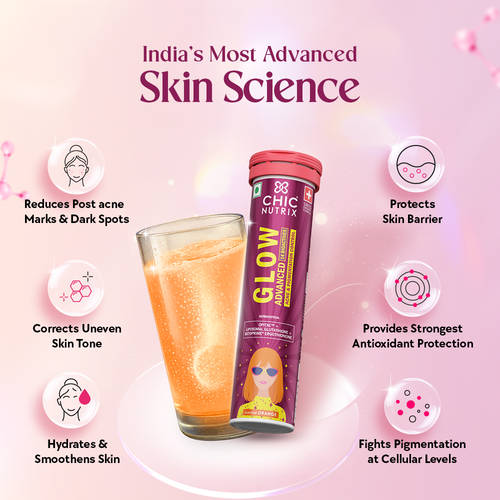 Buy Chicnutrix Glow Advanced 580Mg Glutathione For Faster Skin Glow & Anti-Pigmentation Online