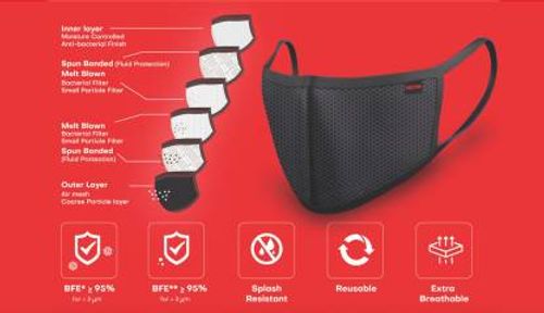 Buy Nova NEXA Shield 1085 Premium Reusable Outdoor Protection