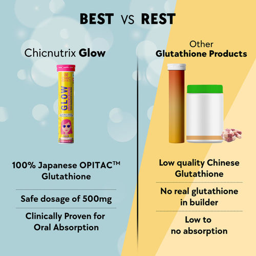 best japanese glutathione Health Benefits and Sources of Vitamin B Complex