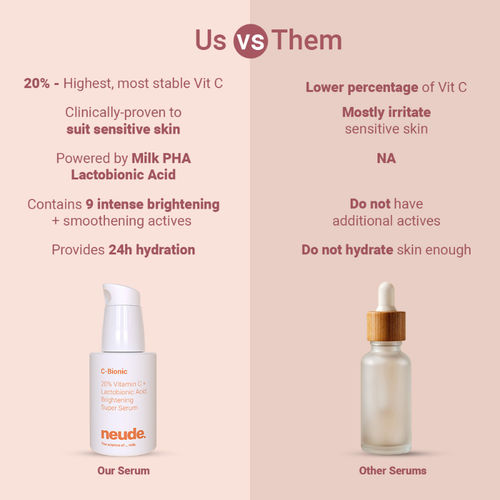 cjc 1295 and ipamorelin dosing VT cosmetic Glutathione Tone On Serum Expert Review main image 1