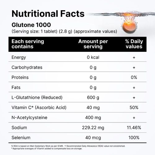 liposomal glutathione clinical trials review Liposomal Glutathione