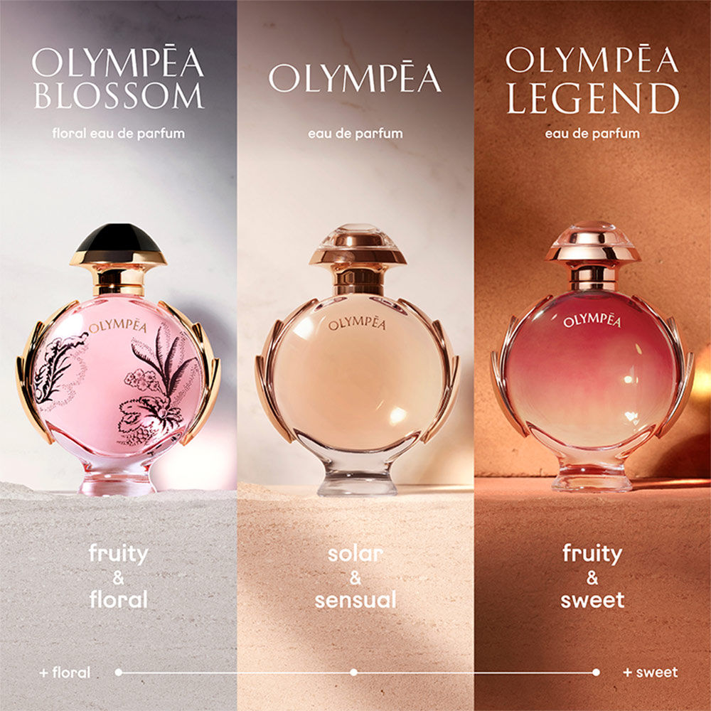 perfumes similar to olympea