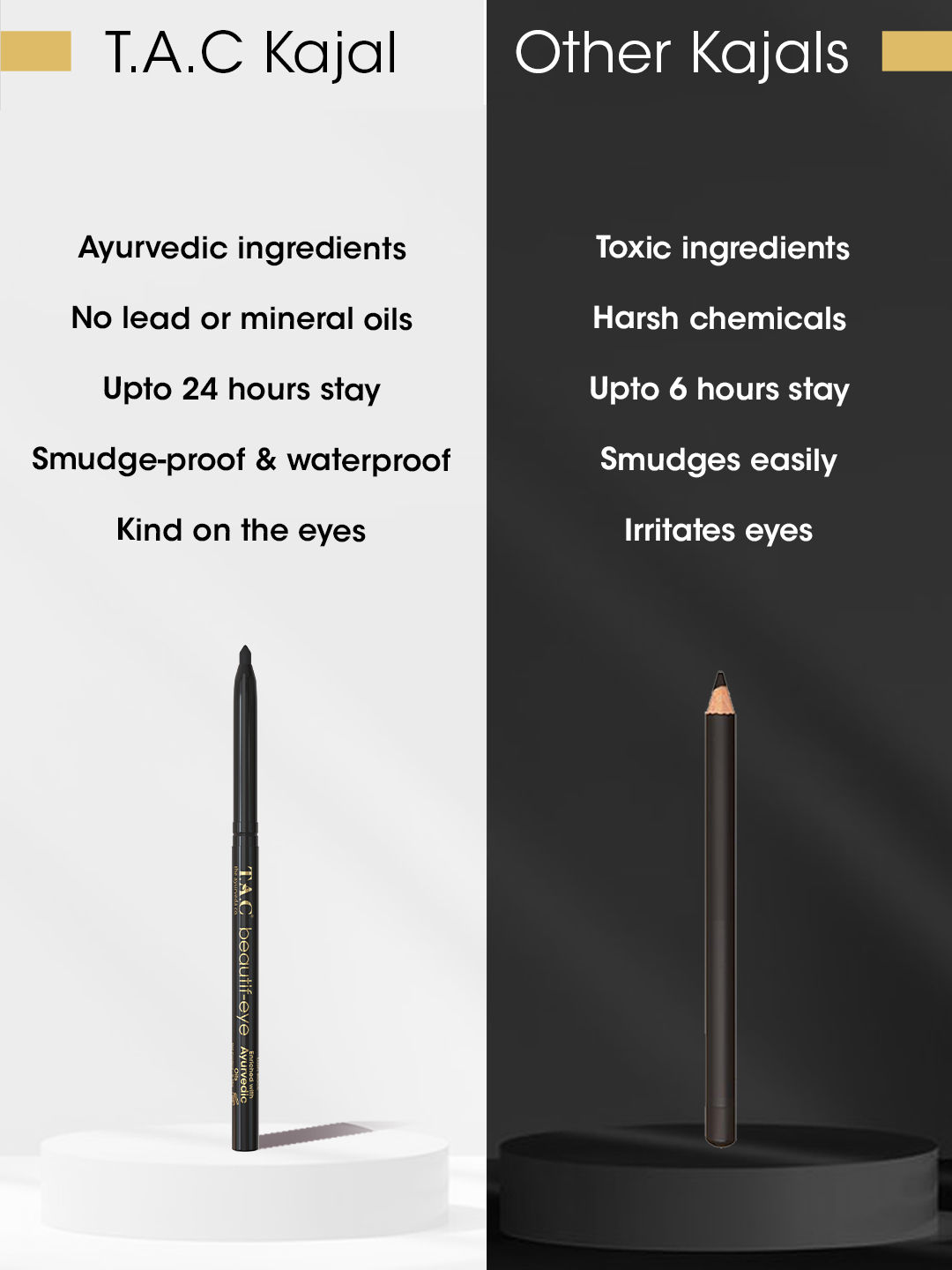 TAC The Ayurveda Co. BeautifEye Ayurvedic Kajal Black Buy TAC The