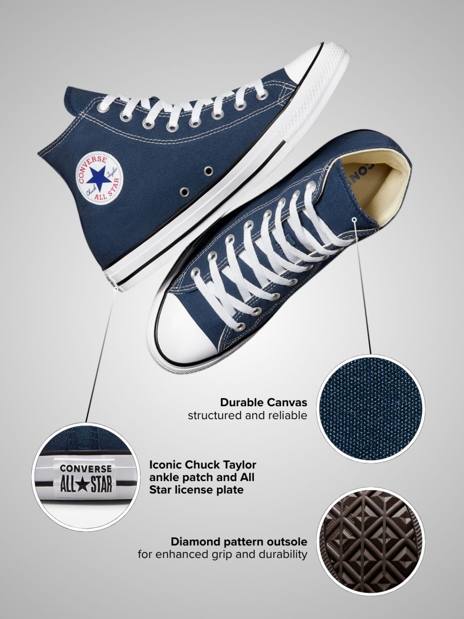 Buy Converse Unisex Chuck Taylor All Star High Top Sneakers Online