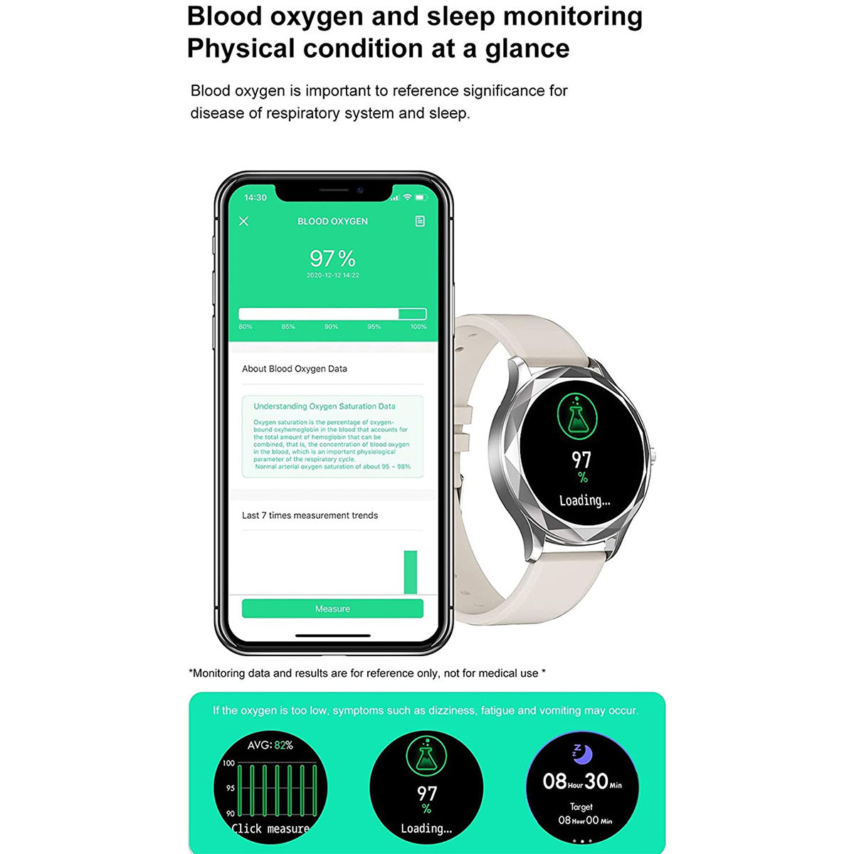 bFIT Star Smart Watch with 1.1" HD Color Touch Screen, ECG, SpO2