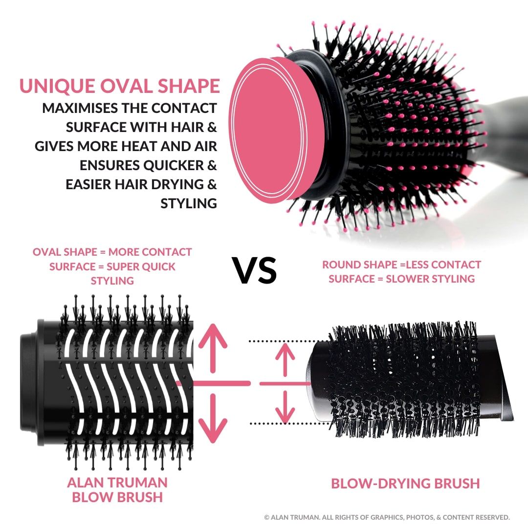 alan truman blow brush review