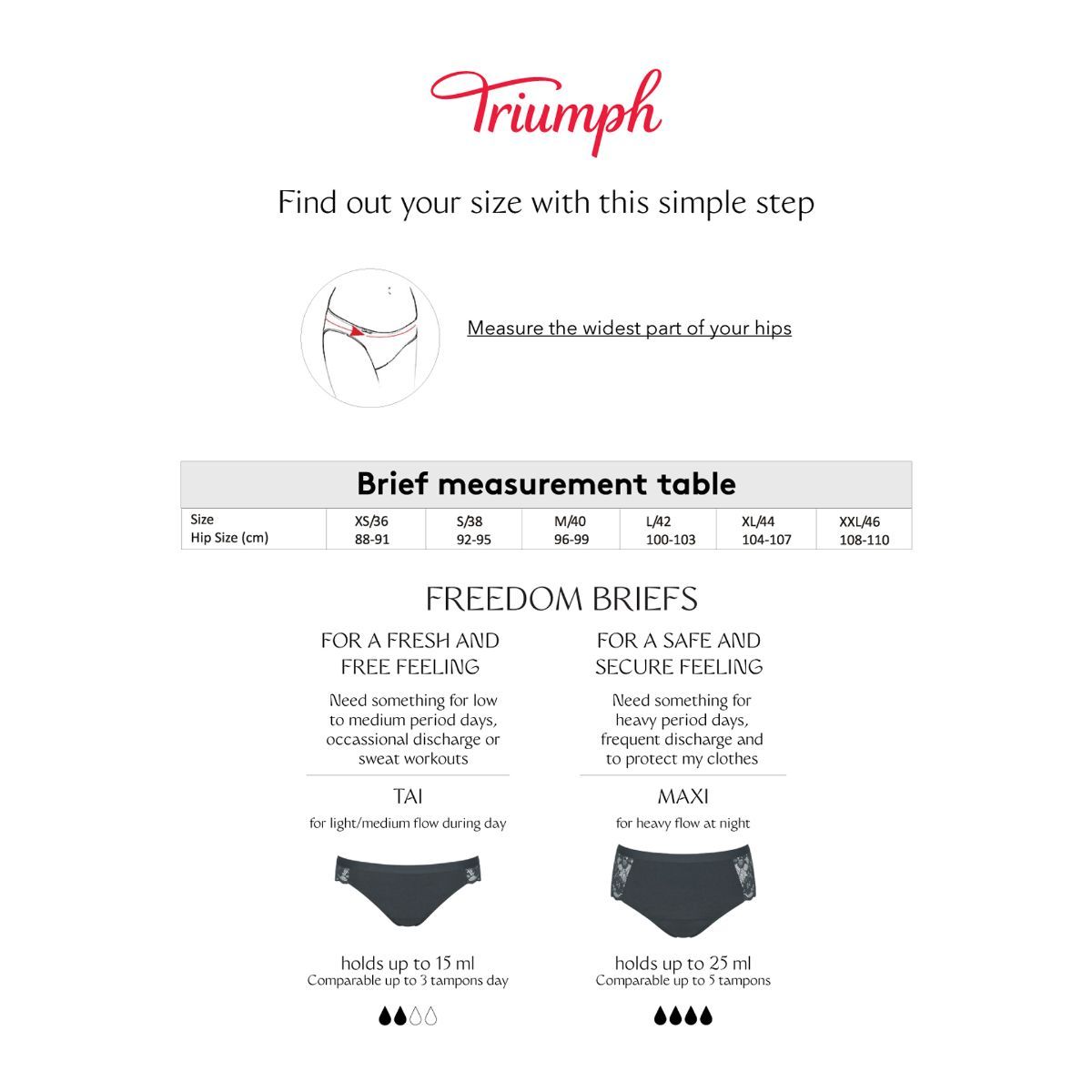 Triumph Heavy Flow Natural Fabric Susutainable Period Freedom Brief ...