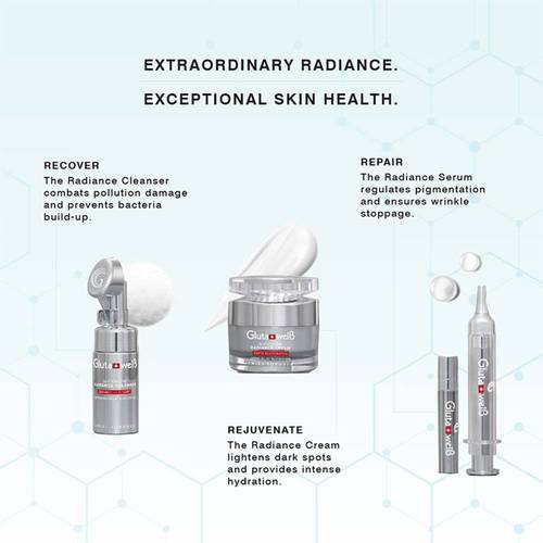 glutaweis glutathione skincare Buy Radiance Routine Gift Set, Skin Health + Radiance Online TRT & Men's Health