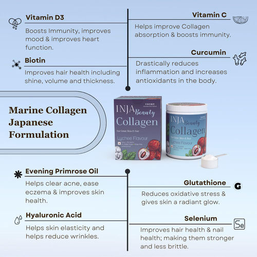 royale glutathione benefits The Science Behind S-Acetyl Glutathione – MakeWell Global