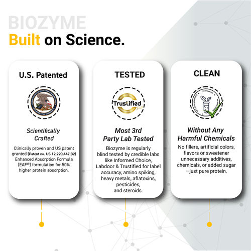 Buy MuscleBlaze Biozyme Performance Whey Protein - Blue Tokai Coffee Online