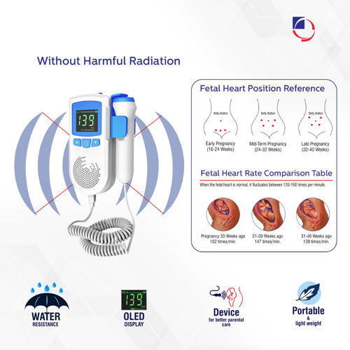 Dr. Odin AD51B Fetal Doppler  Fetal Heart Rate Monitor for Home