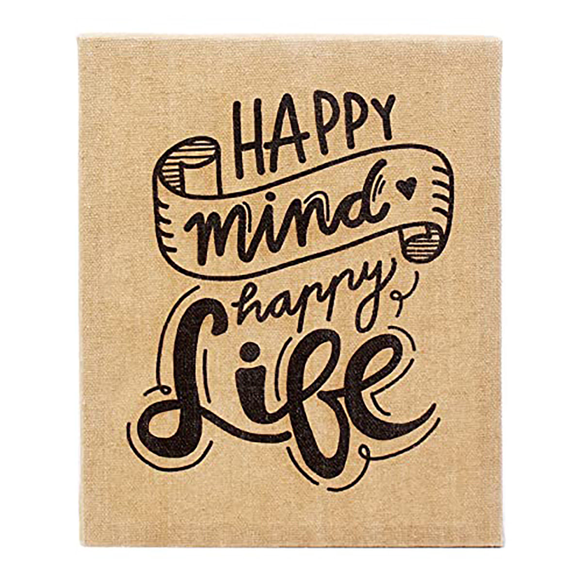 Buy Itsy Bitsy Vintage Wall Decor Art Happy Mind Happy Life 8x10