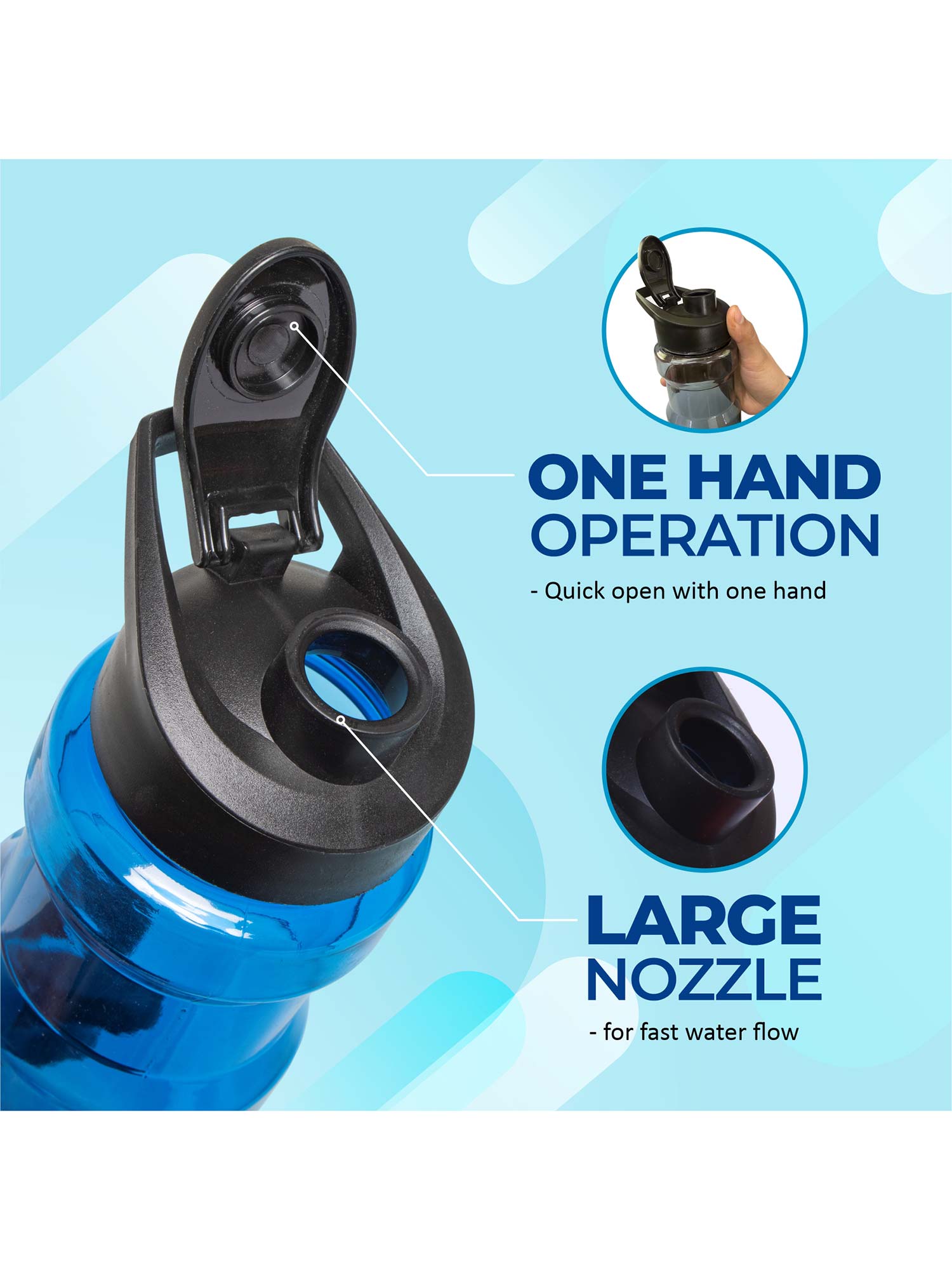 Vector X H2O Shaker Bottle Sipper for Protein Shake Gym Sipper Pack of