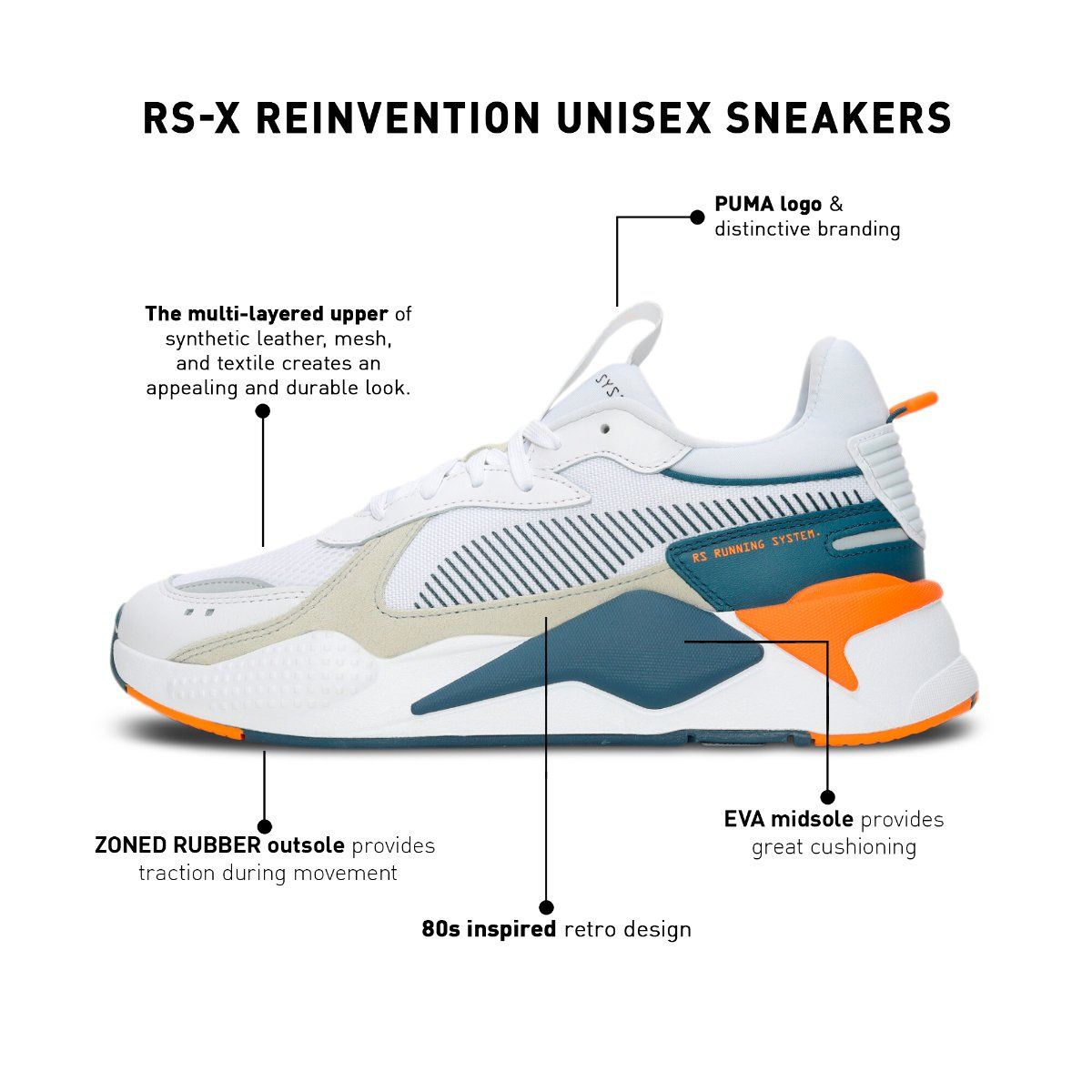 Buy Puma RS-X Reinvention Unisex Multi-Color Sneakers Online