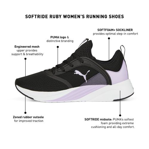 Buy Puma Softride Ruby Women Black Running Shoes Online
