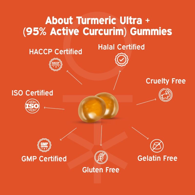 Buy Nutriburst Turmeric Ultra Gummies Ginger Online