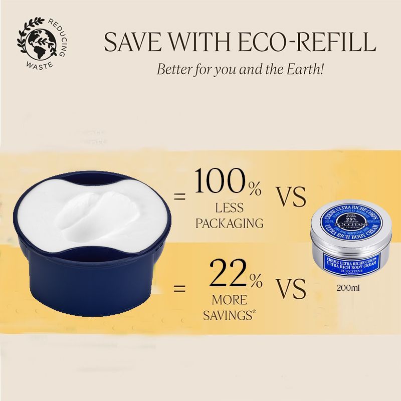 L'Occitane Shea Butter Ultra Rich Body Cream EcoRefill For Dry To Very