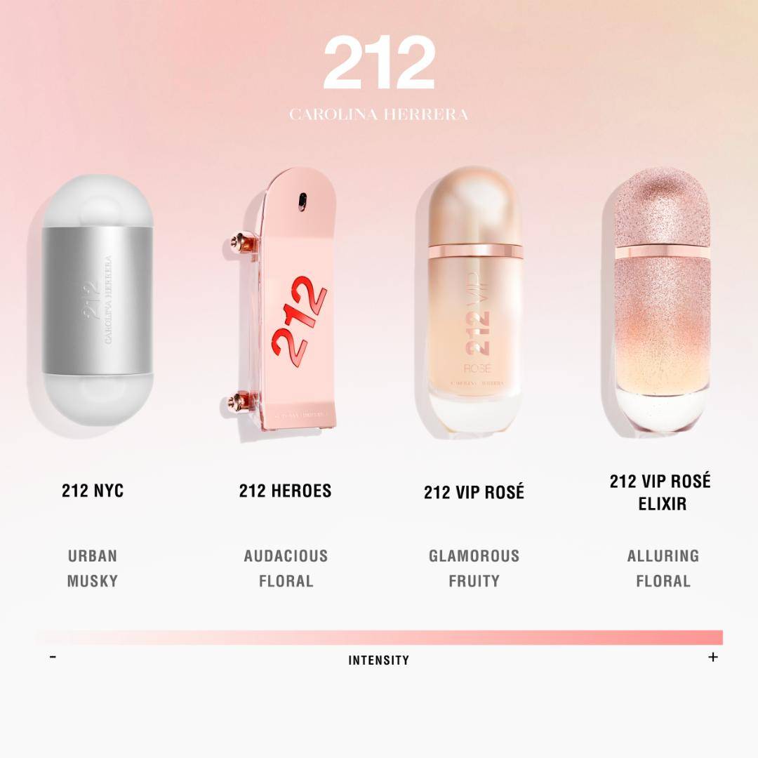 Carolina Herrera 212 Vip Rose Eau De Parfum With Body Lotion... - view 2