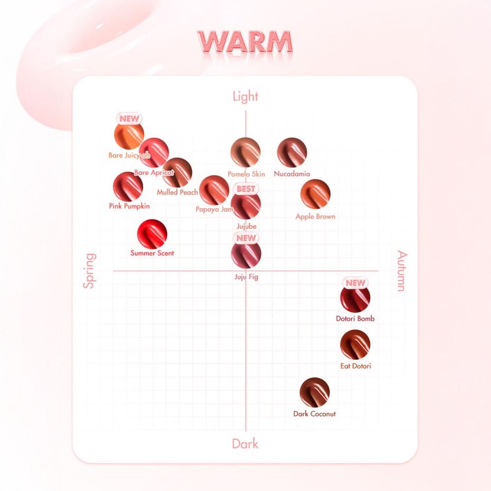 product image7