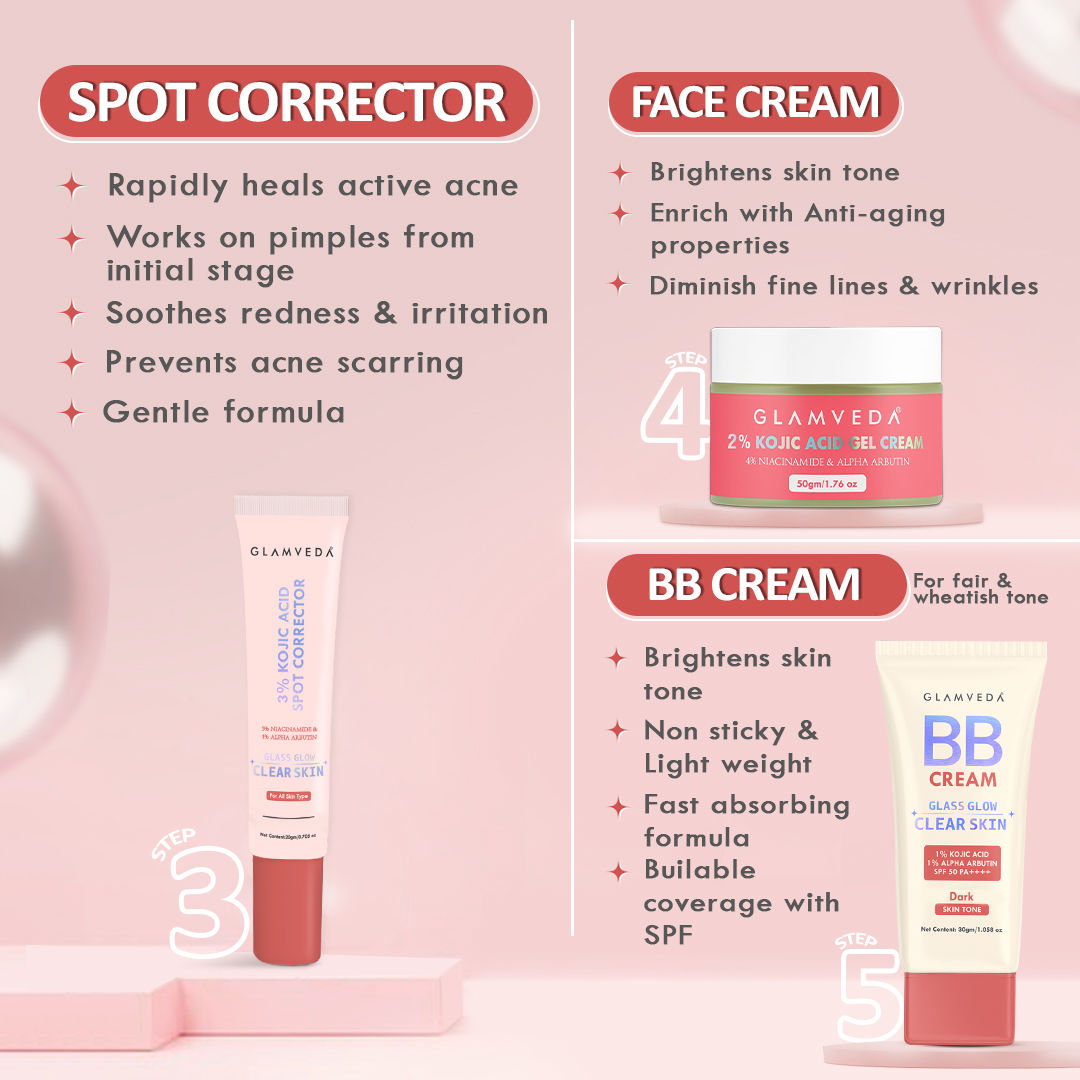 product image4