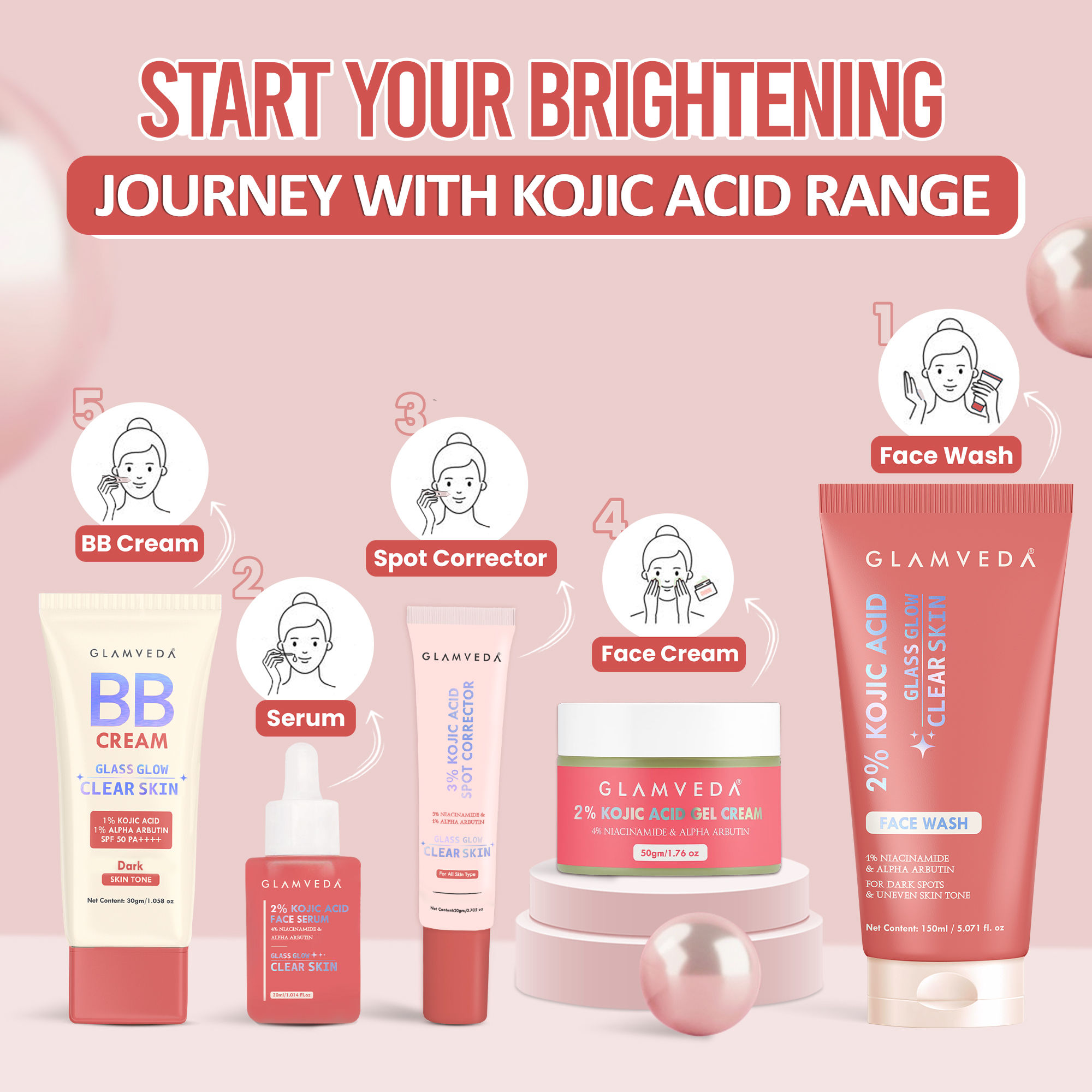 product image6