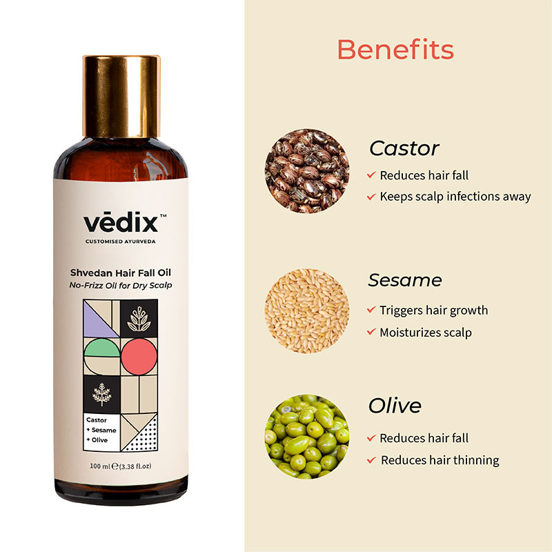 Vedix Customised Ayurvedic Hair Care Regimen