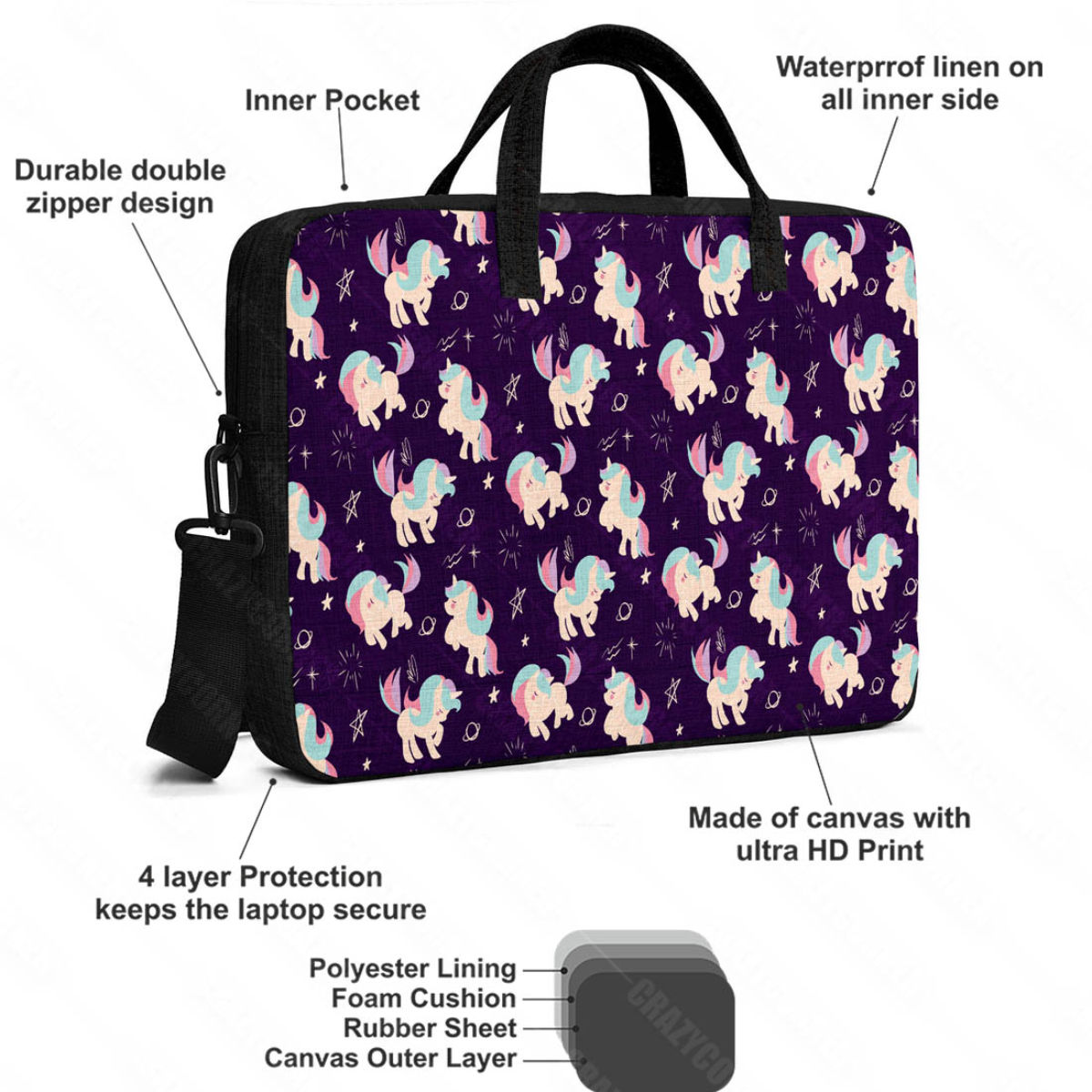 Unicorn laptop clearance bag