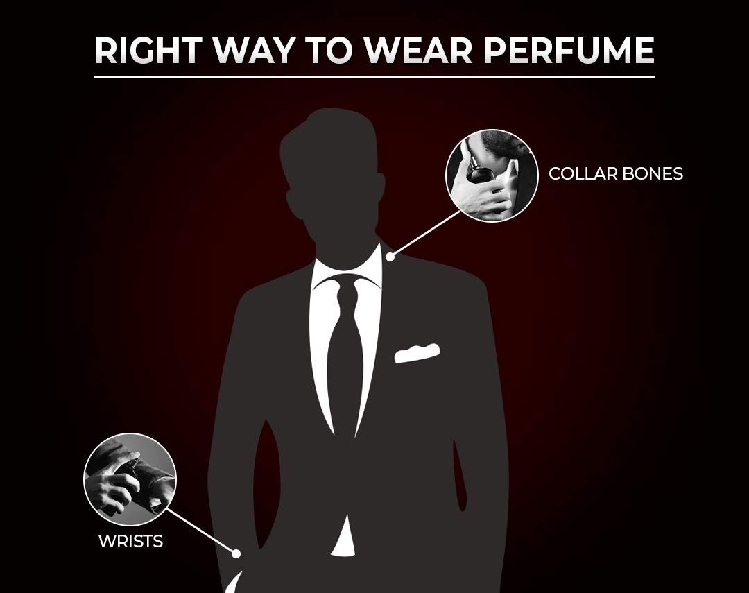 Beardo Godfather Perfume for Men, | Citrus,Aromatic,Spicy Premium, Long ...