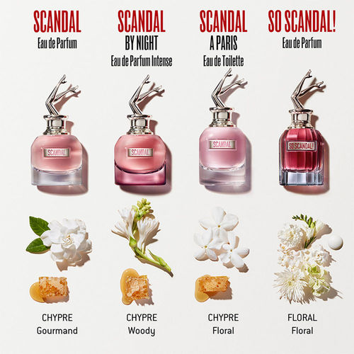 Jean Paul Gaultier So Scandal! Eau de Parfum For Her