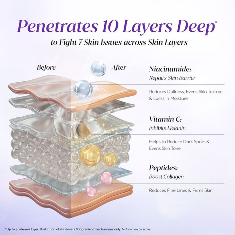 product image5